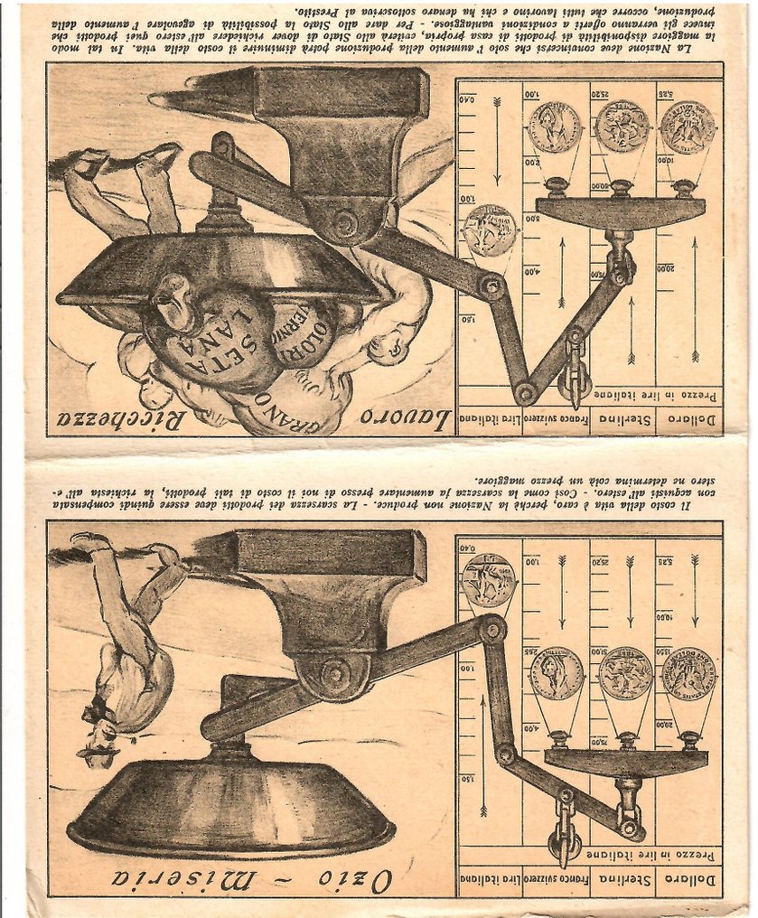 Olaszország - Európa, I. világháború, Katonai, Politika, Háború - Képeslap (40) - 1915-1920 #2.1